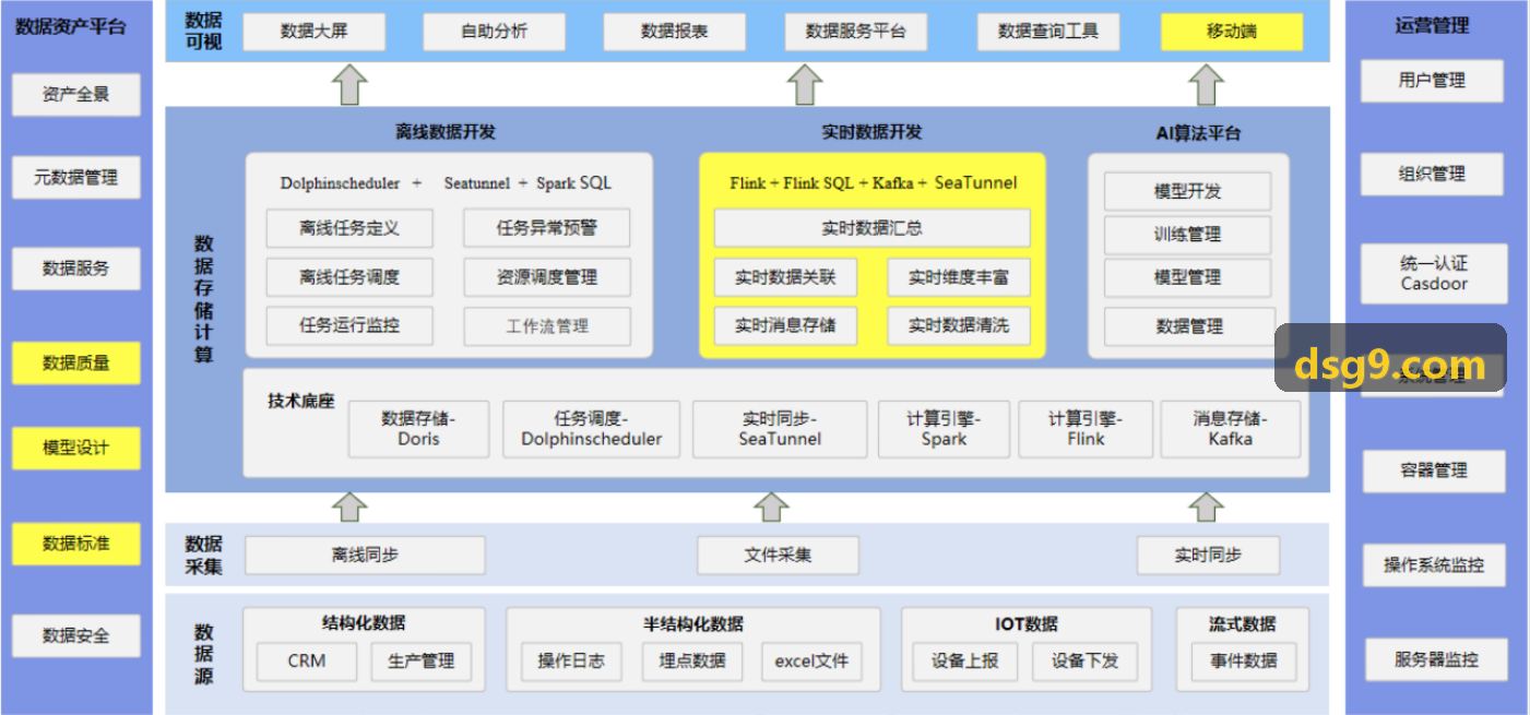 首页|J9国际集团中国官网网站全自动晶圆探针测试一体机