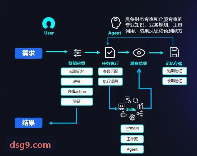 首页|J9国际集团中国官网网站在现代化洁净室量产车间运行实拍
